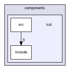 components/lcd