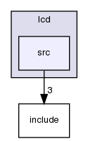 components/lcd/src